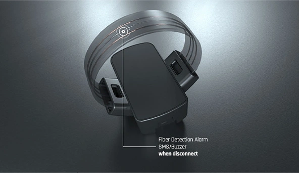 How Ankle GPS Trackers Improve Prisoner Monitoring and Public Safety - 翻译中...