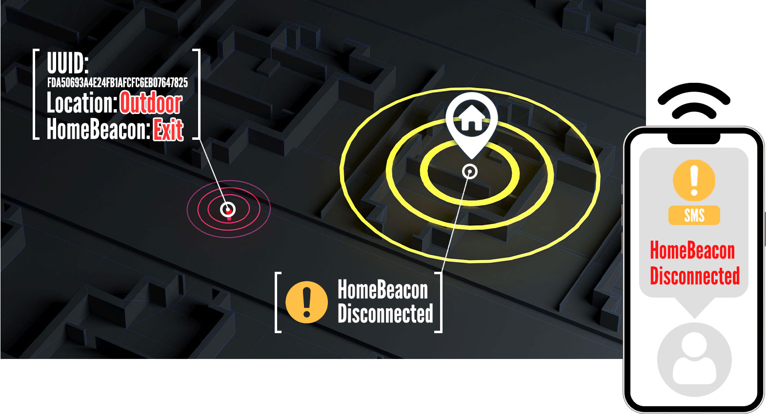 4 Benefits of Using GPS Trackers for Inmates 2024 - 翻译中...