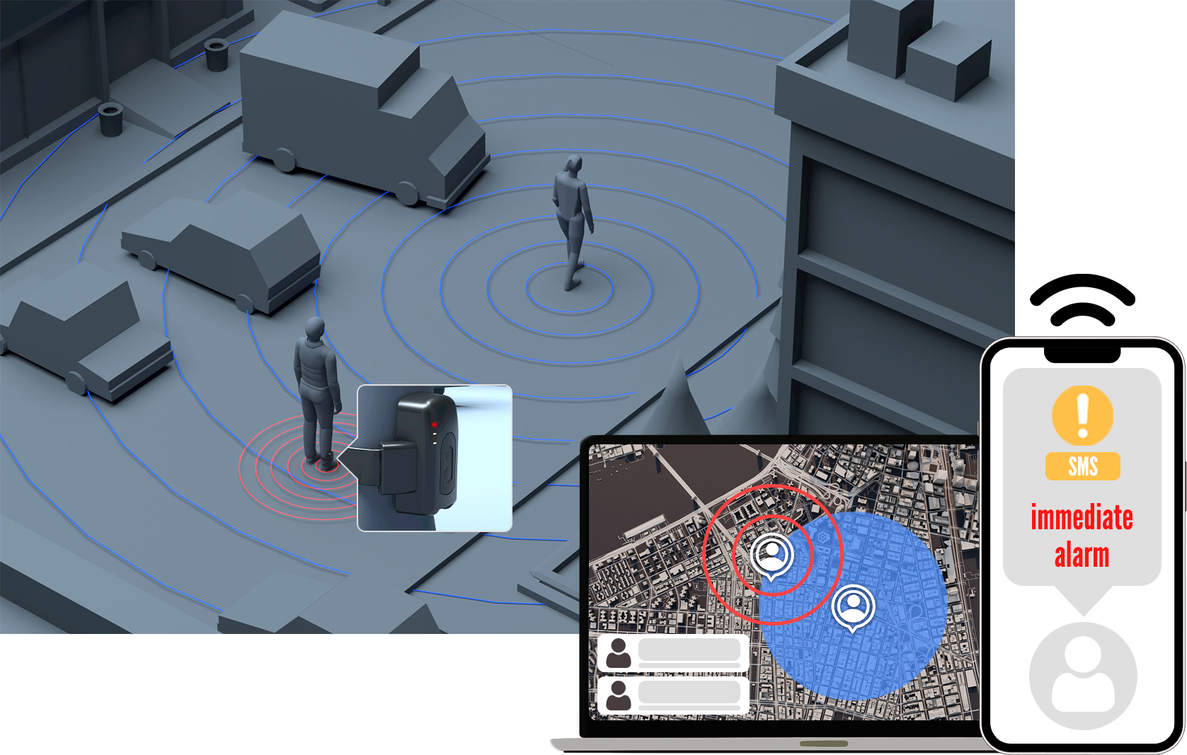 Gps-трекер для сопряженных устройств для бытового применения