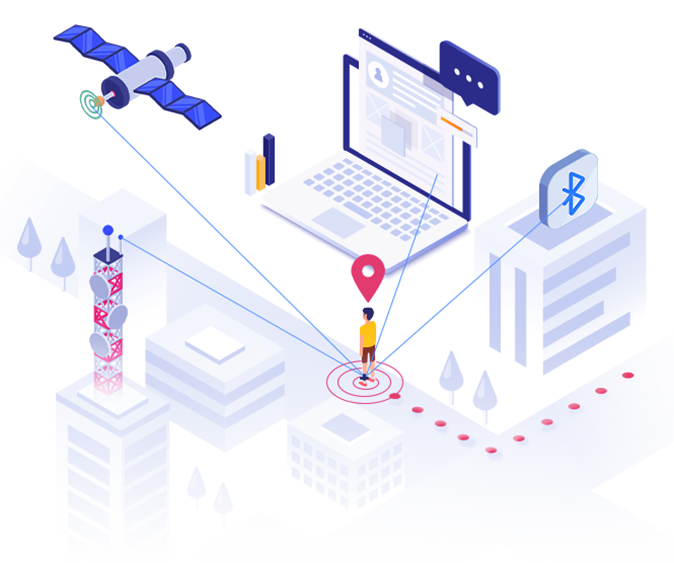 Преступник GPS Трекер Точное определение местоположения