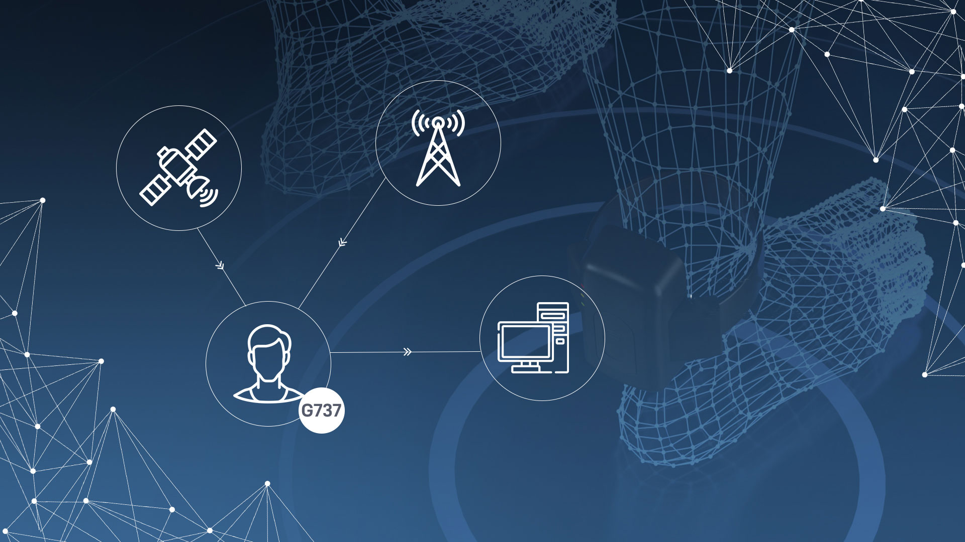 Gps-позиционирование